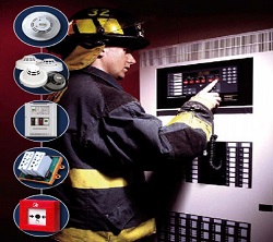 Sia Capacitaciones