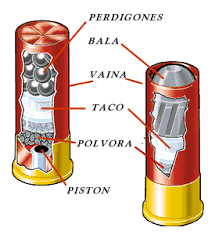 Sia Capacitaciones